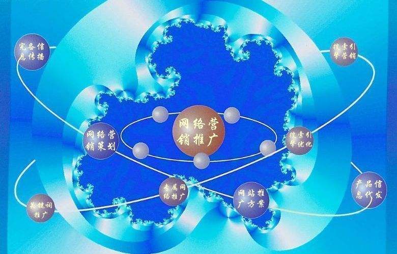 扶风新媒体运营企业需要掌握的网络推广技巧有哪些